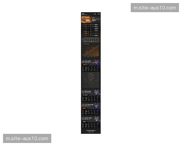 安东尼戴维斯中距离命中率 奇才半场进攻解法增添选项
